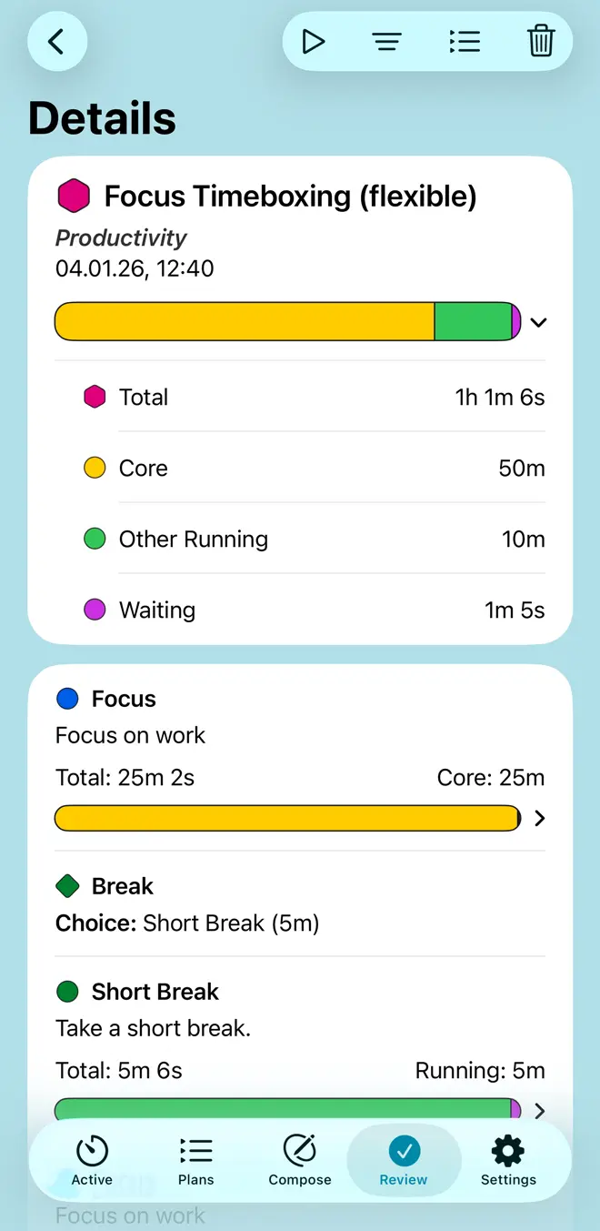 Detail view of a timer result in Adhoro